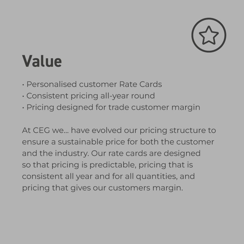 Rental Excellence: Transparent Value and Fair Pricing