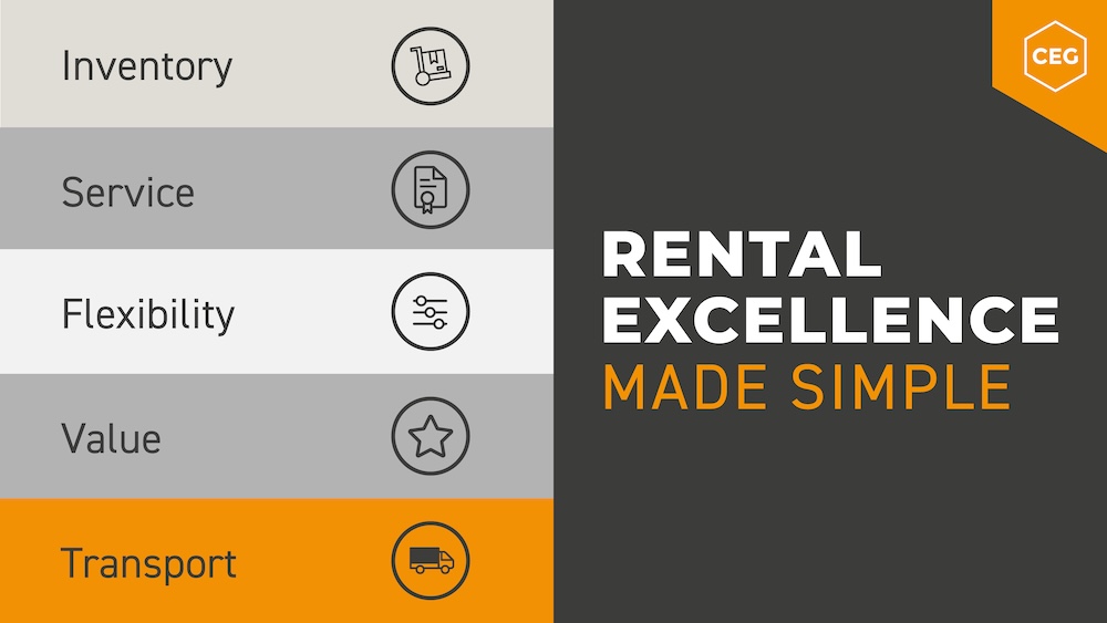 Rental Excellence, Made Simple